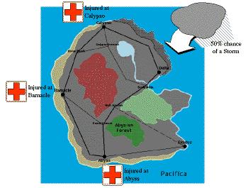 Pacifica initial scenario