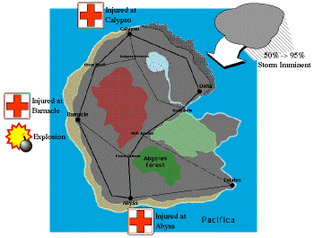 Pacifica developing scenario