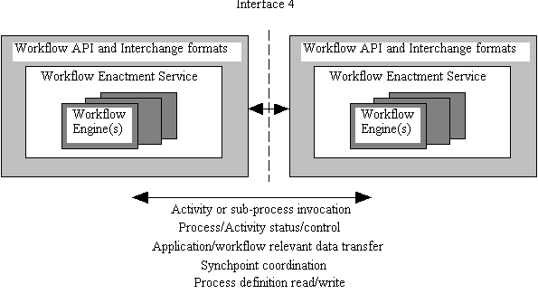 Undisplayed Graphic