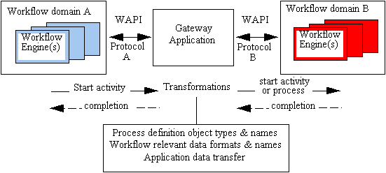 Undisplayed Graphic