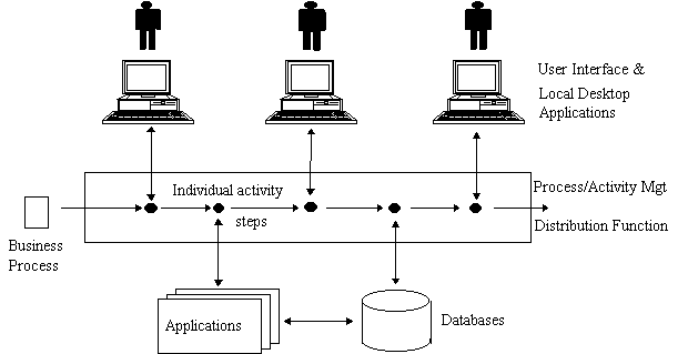 Undisplayed Graphic