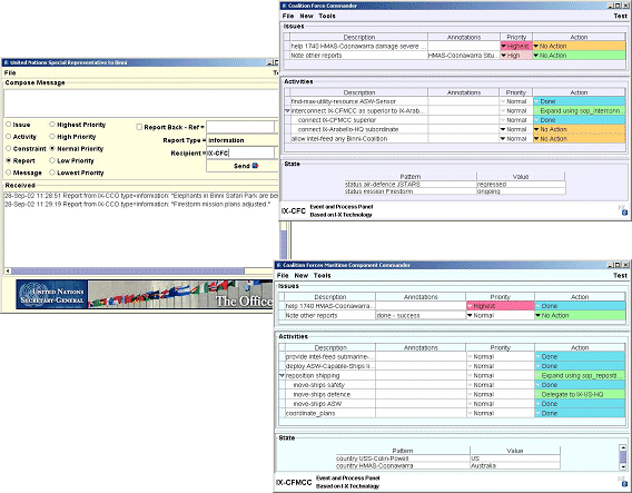 CoAX - 3 Sample Panels