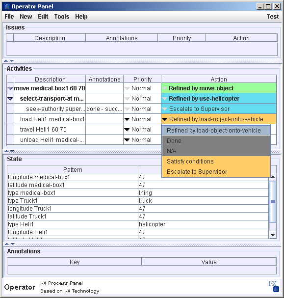 I-X Process Panel