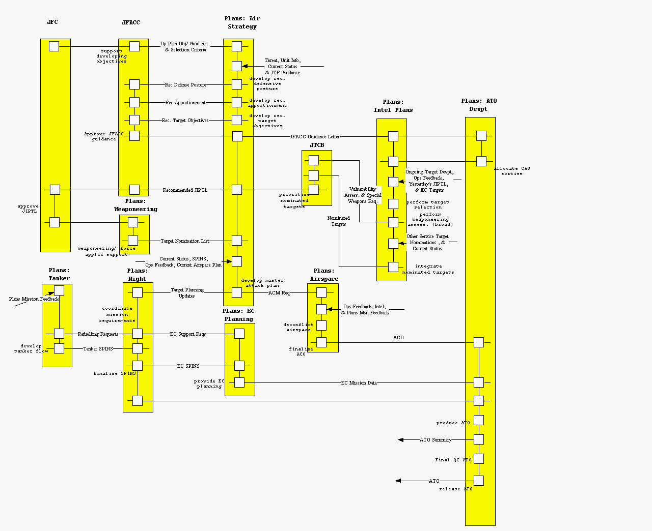 image map