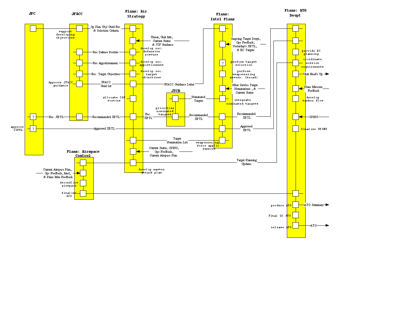 image map