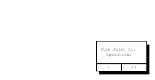 image map