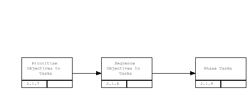 image map