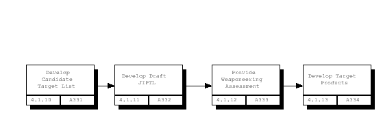 image map