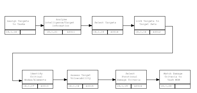 image map