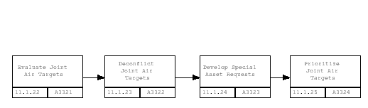 image map