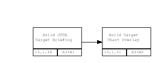 image map