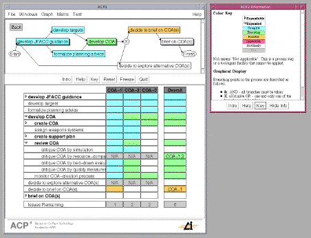ACP3 Screen