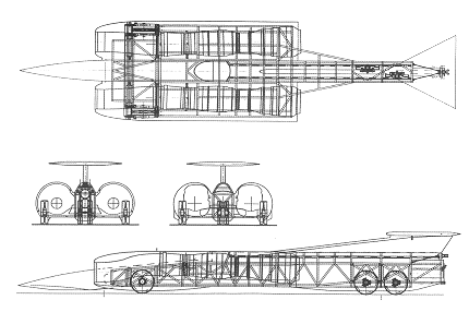 Thrust Plans