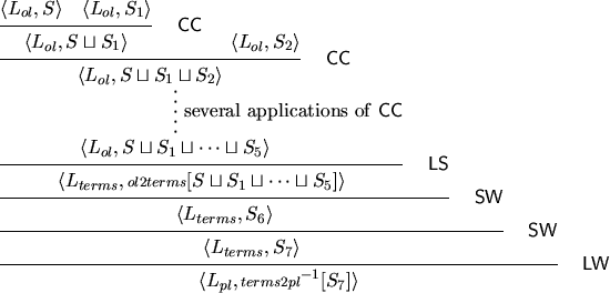 \begin{figure}\begin{displaymath}
\begin{prooftree}
\begin{displaymath}\begin{d...
...S_7] \rangle \using\quad\textsf{LW}
\end{prooftree}\end{displaymath}\end{figure}